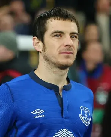 The Leighton Baines card