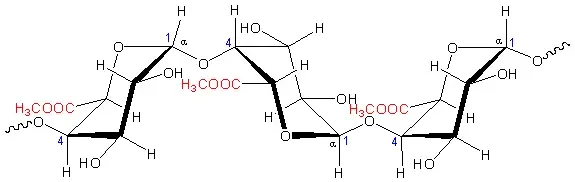 The Pectin card
