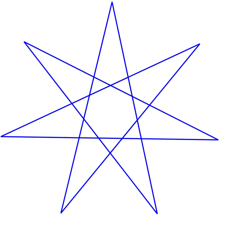 The Heptagram card