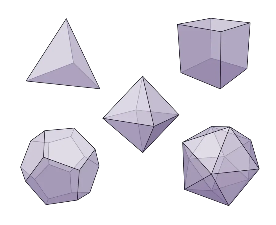 The Platonic solid card