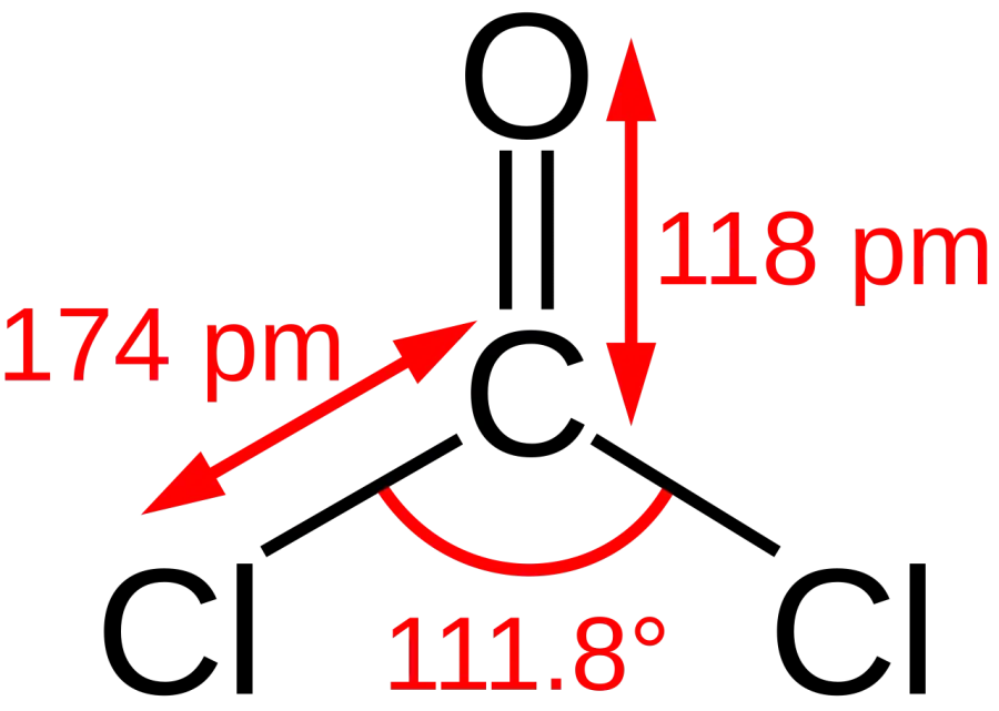 La carte Phosgène