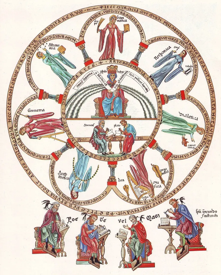 La carte Arts libéraux