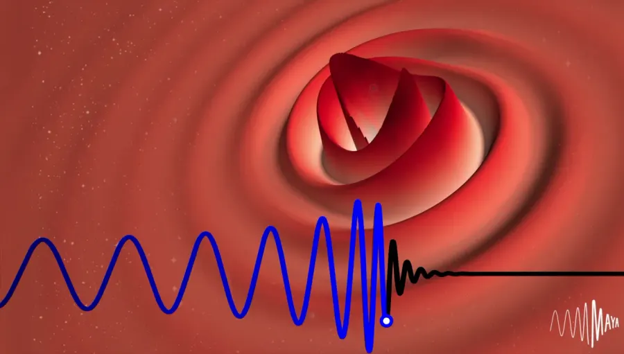 La carte Onde gravitationnelle