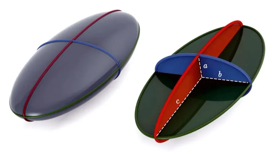 The Ellipsoid card