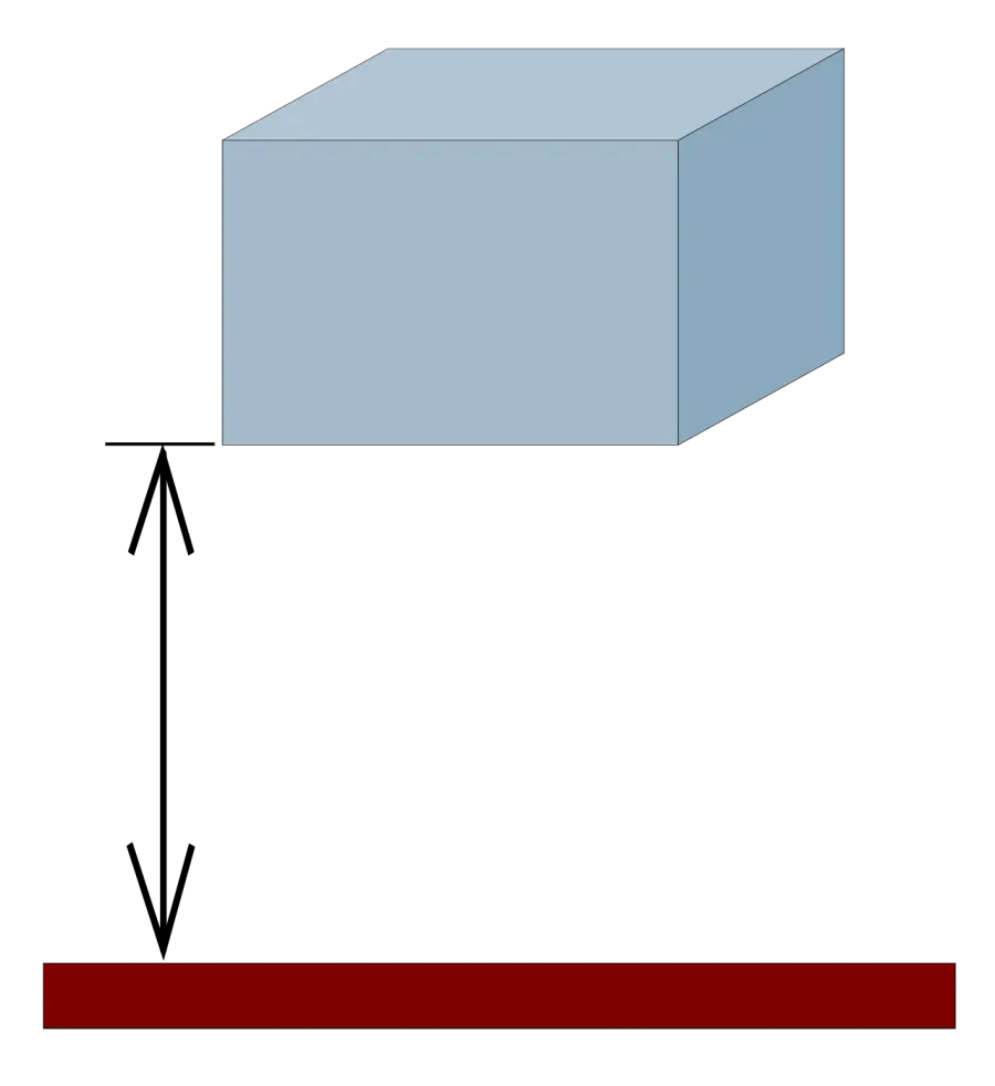 La carte Altitude
