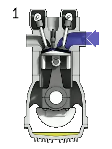 The Four-stroke engine card