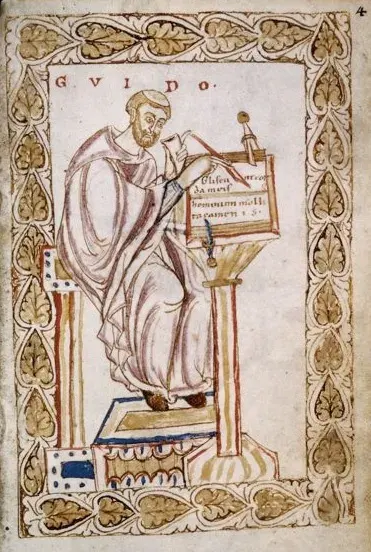 La carte Guido d'Arezzo