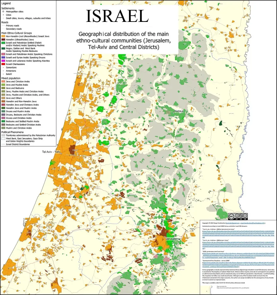 The Tel Aviv District card