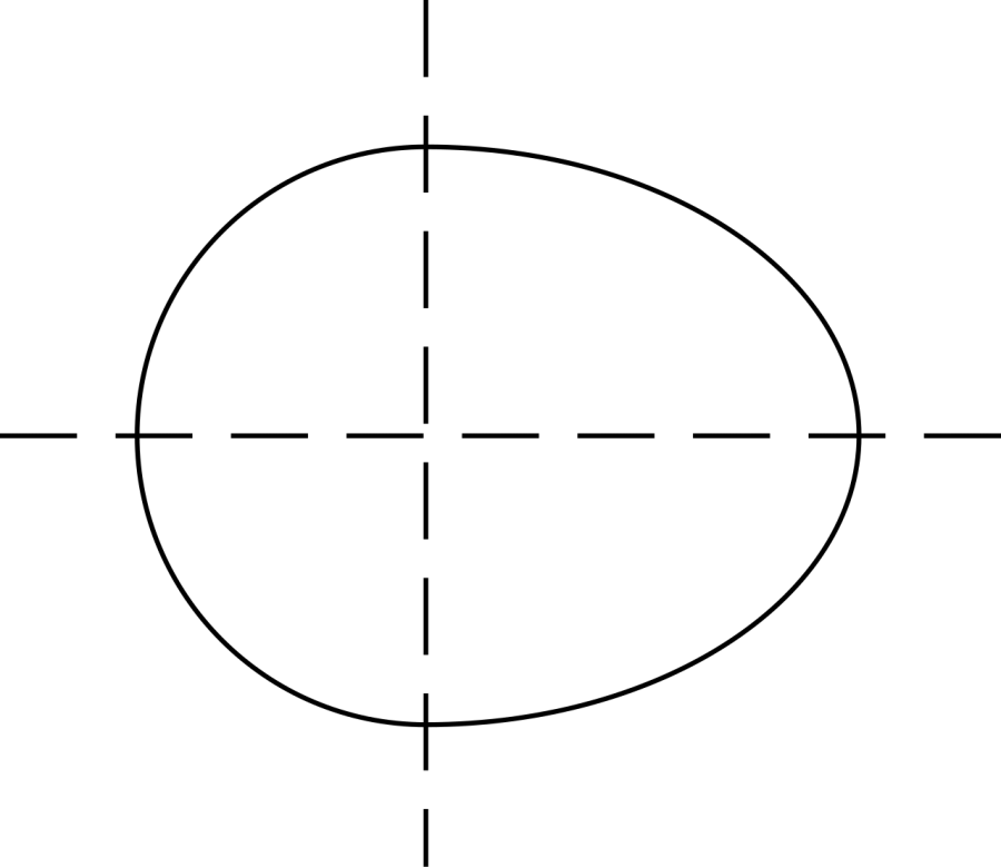 La carte Ovale