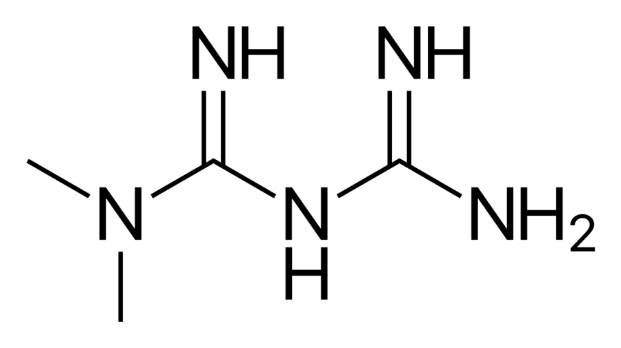 The Metformin card