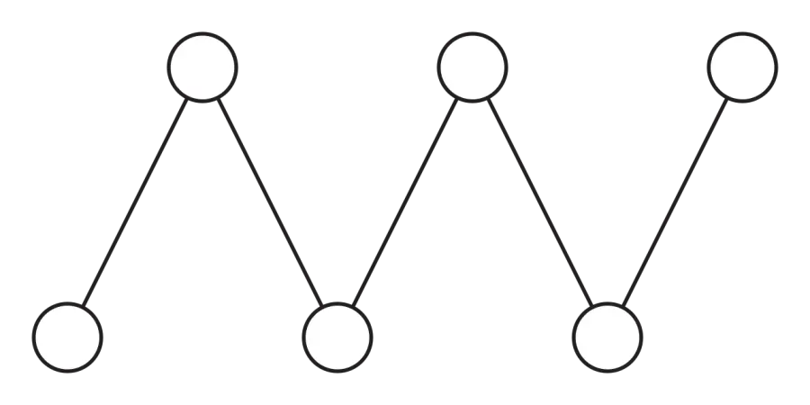 The Zigzag card