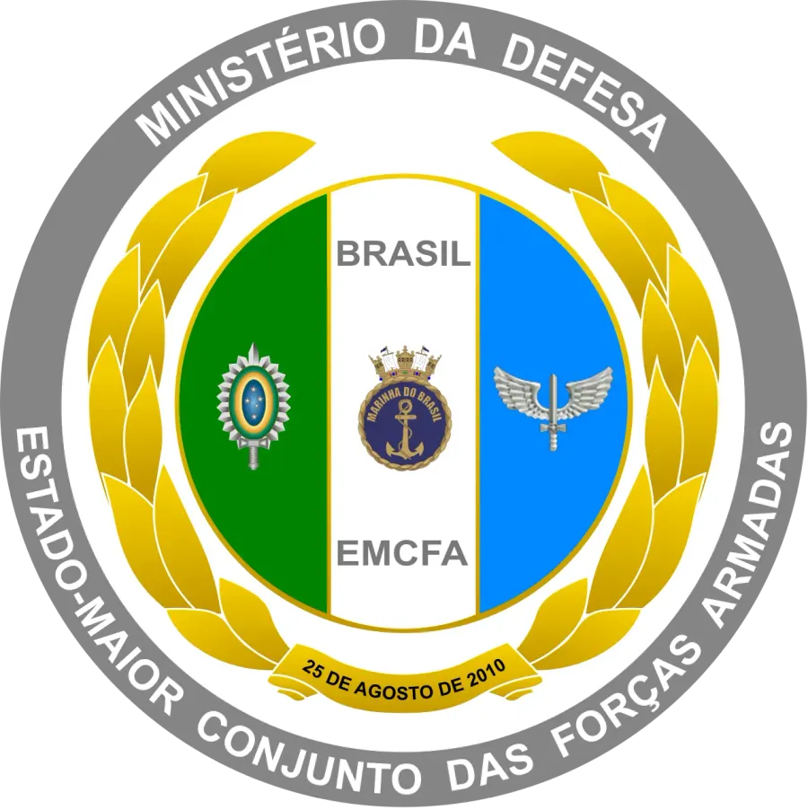 The Military ranks of Brazil card