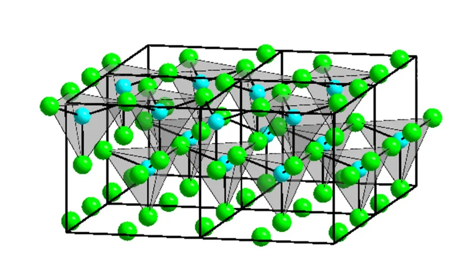 La carte Iodure de zinc