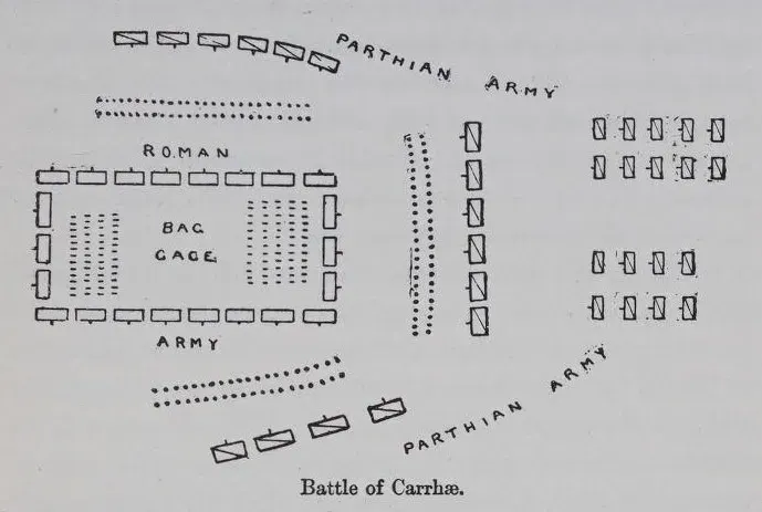 The Battle of Carrhae card