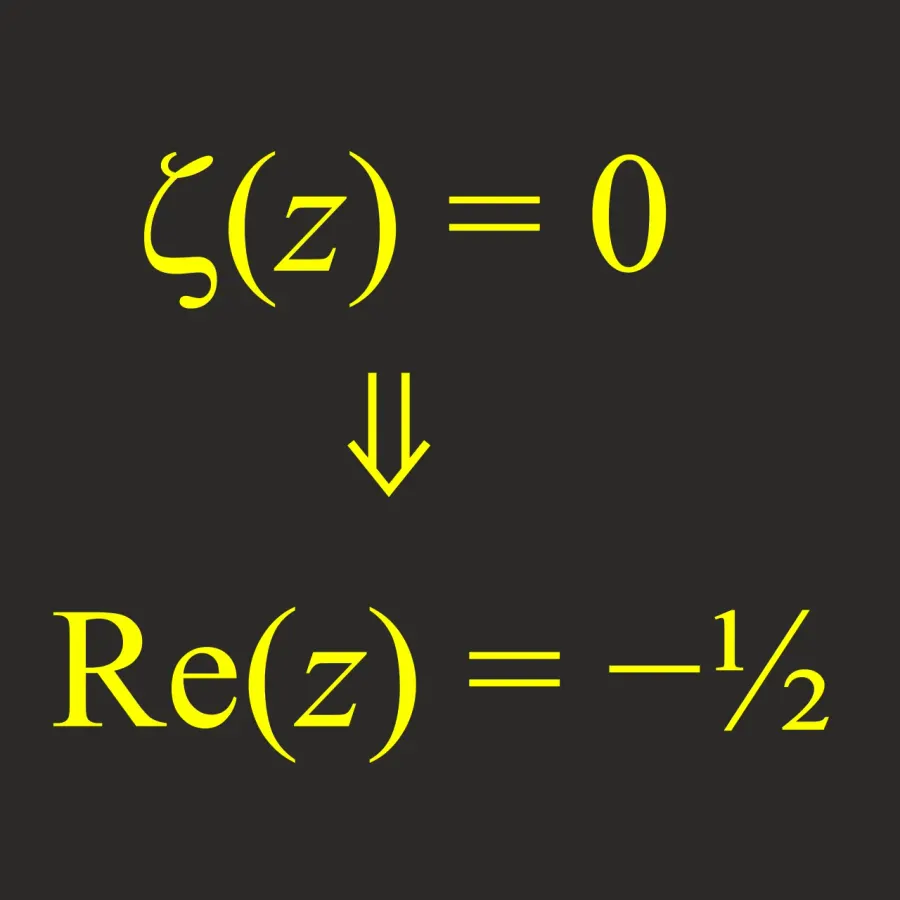 The Riemann hypothesis card