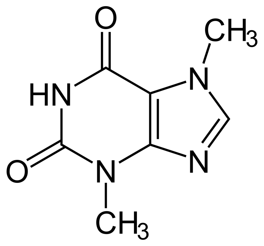 La carte Théobromine