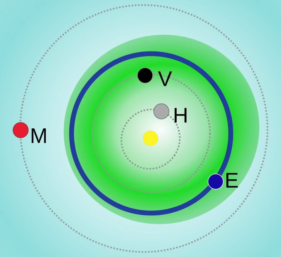 The Apollo asteroid card