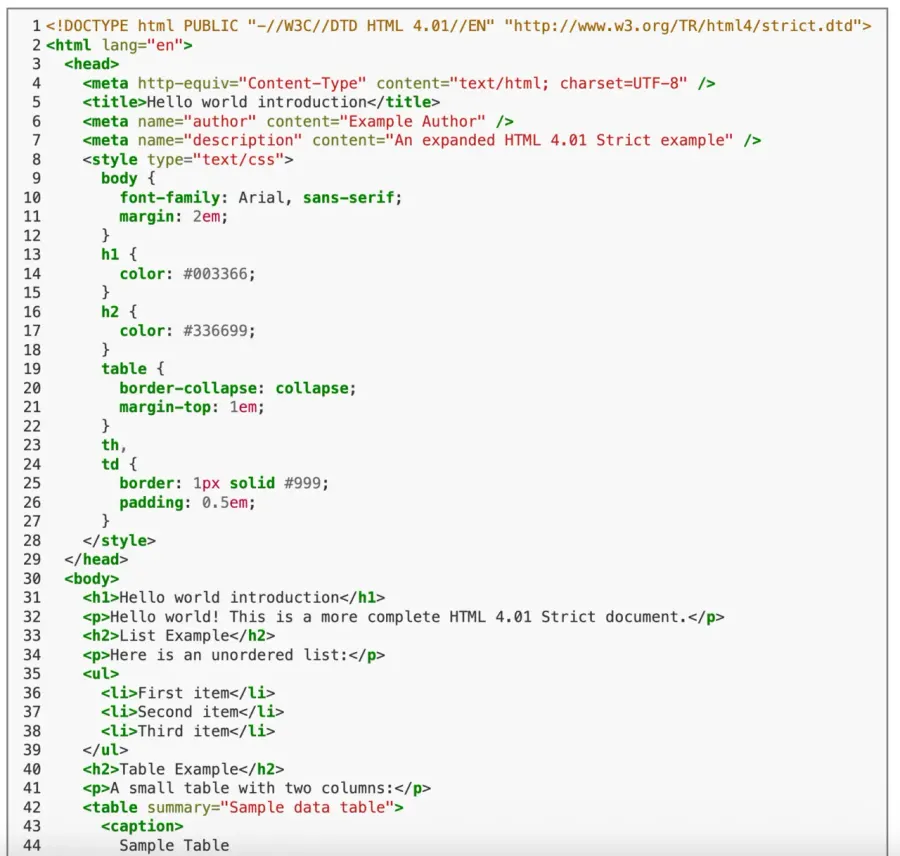 The Standard Generalized Markup Language card