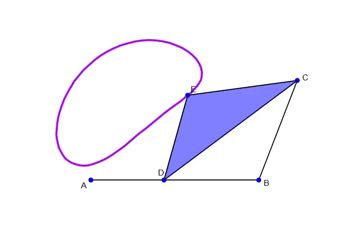 The Four-bar linkage card
