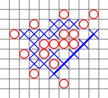 La carte Tic-tac-toe
