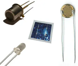 The Photodetector card