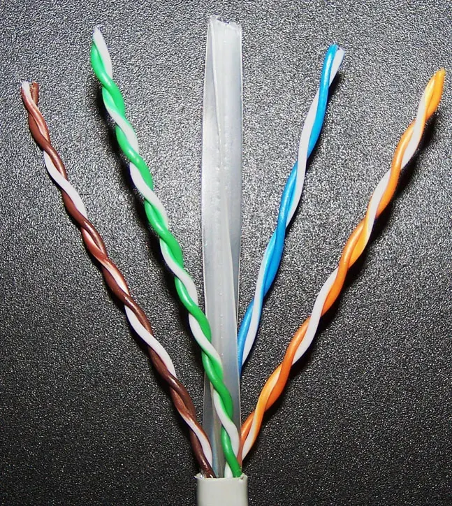 The Category 6 cable card