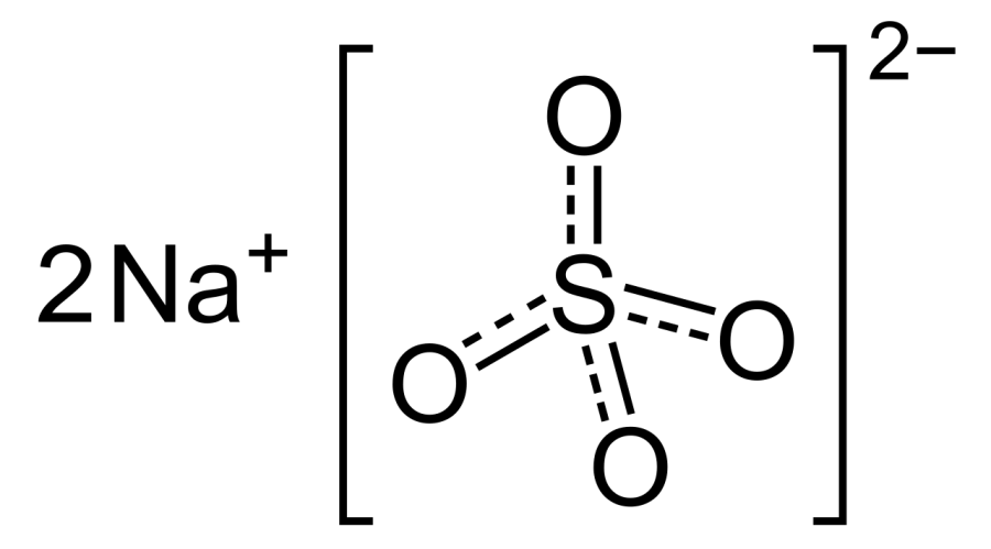 The Sodium sulfate card