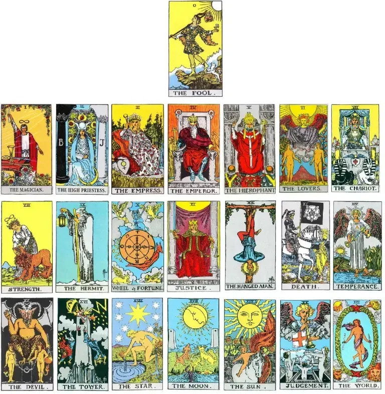 The Rider–Waite Tarot card