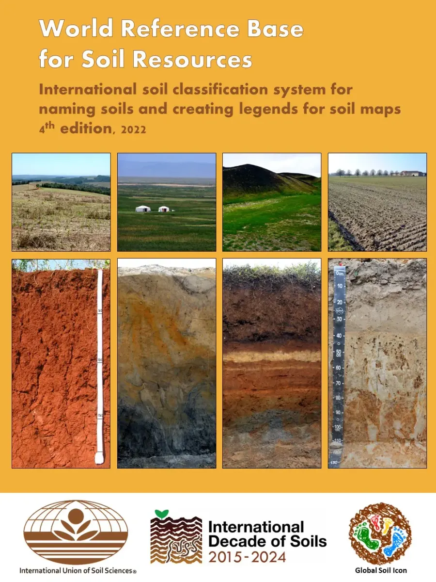 The World Reference Base for Soil Resources card