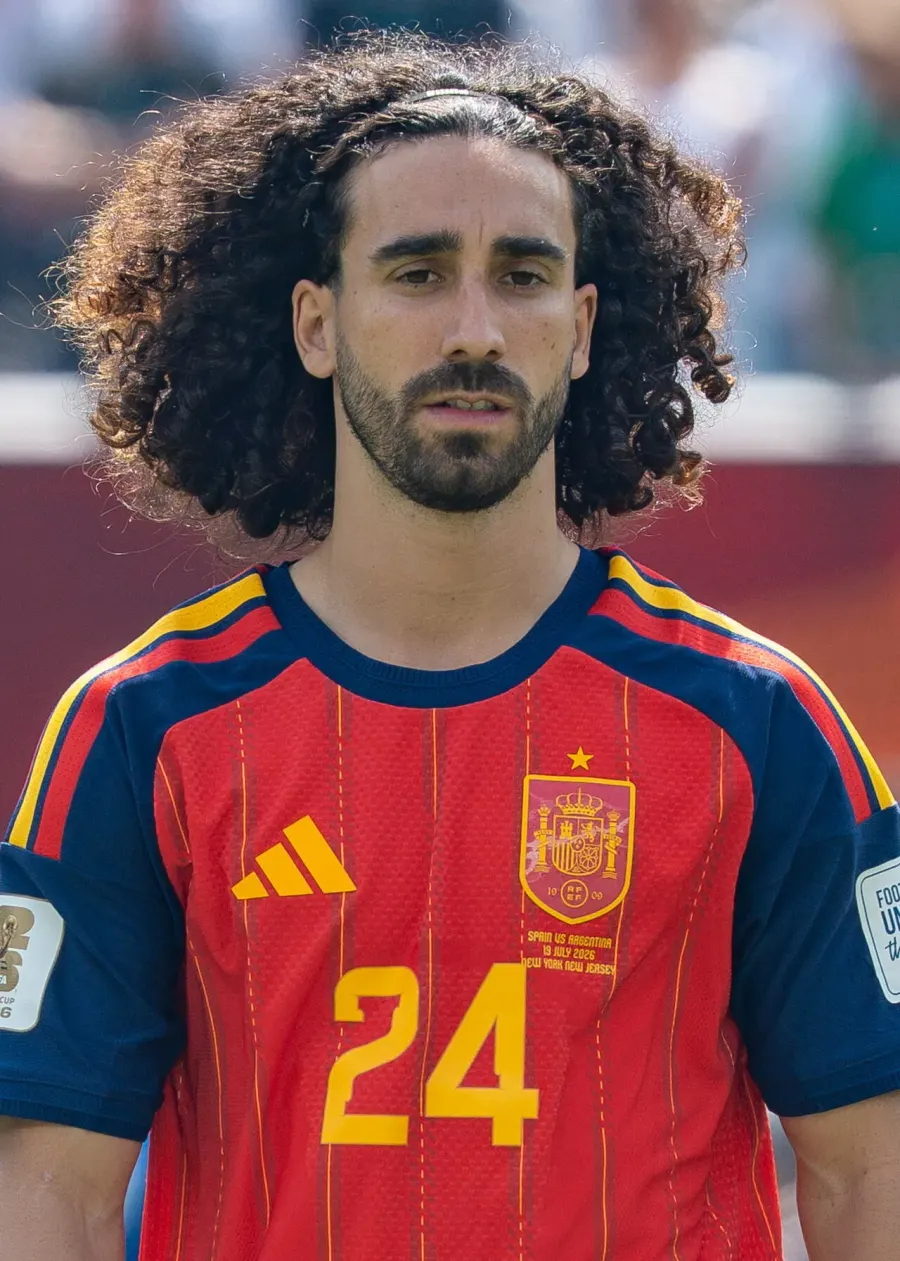 The Marc Cucurella card
