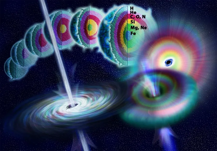 La carte Sursaut gamma
