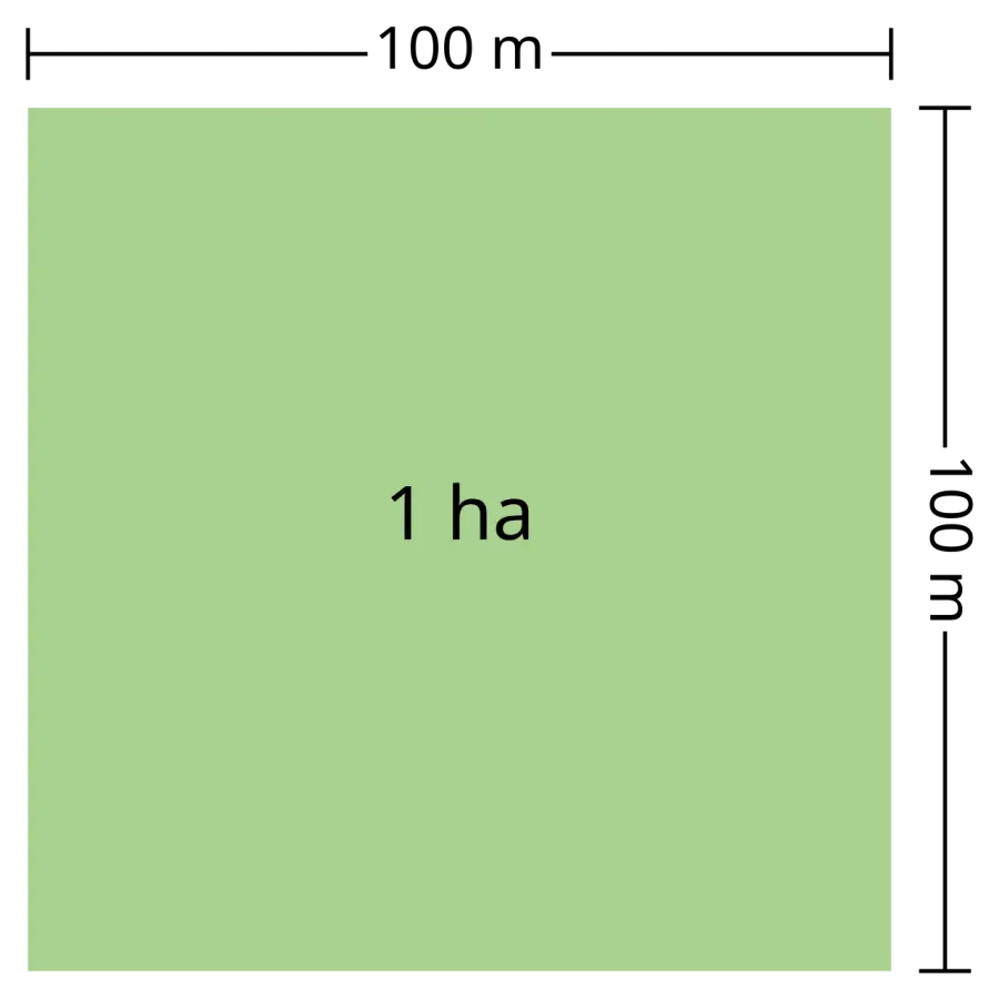 La carte Centiare