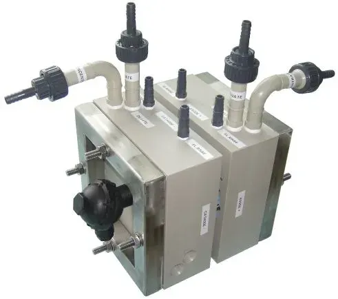 The Electrodialysis card