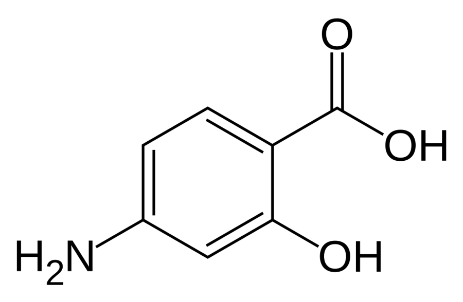 La carte Acide para-aminosalicylique
