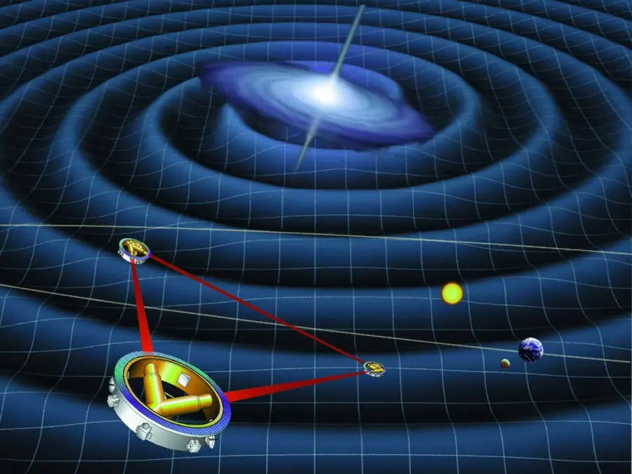 The Gravitational-wave observatory card