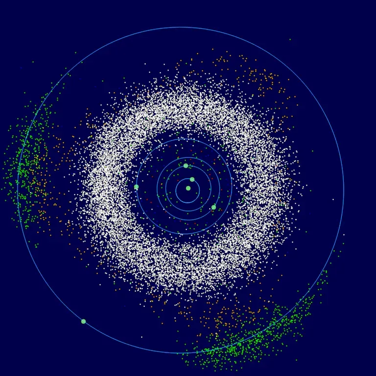 The Cybele asteroids card