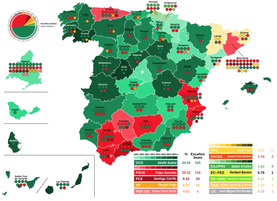 The 1977 Spanish general election card