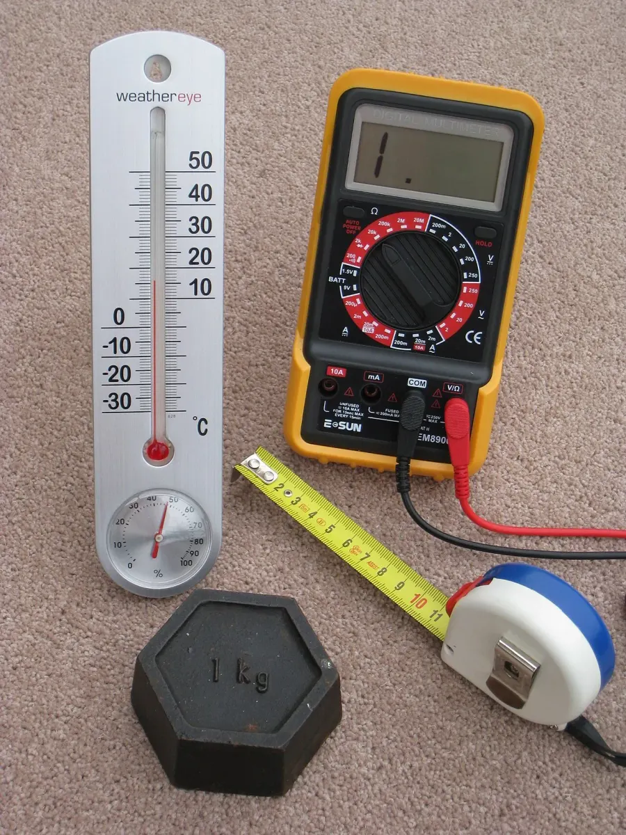 The Metric system card