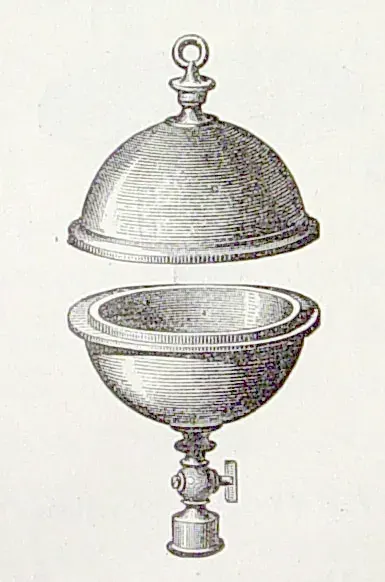 The Magdeburg hemispheres card