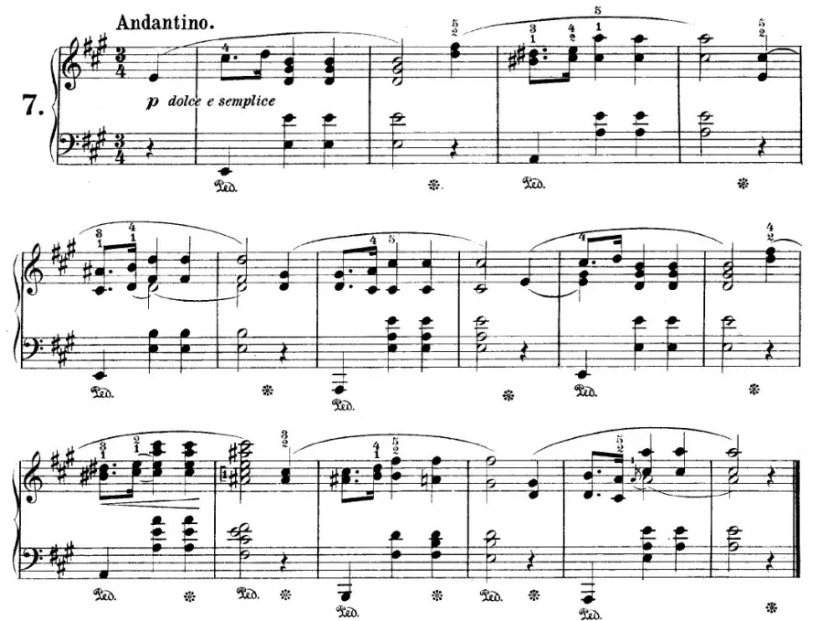 La carte Notation musicale