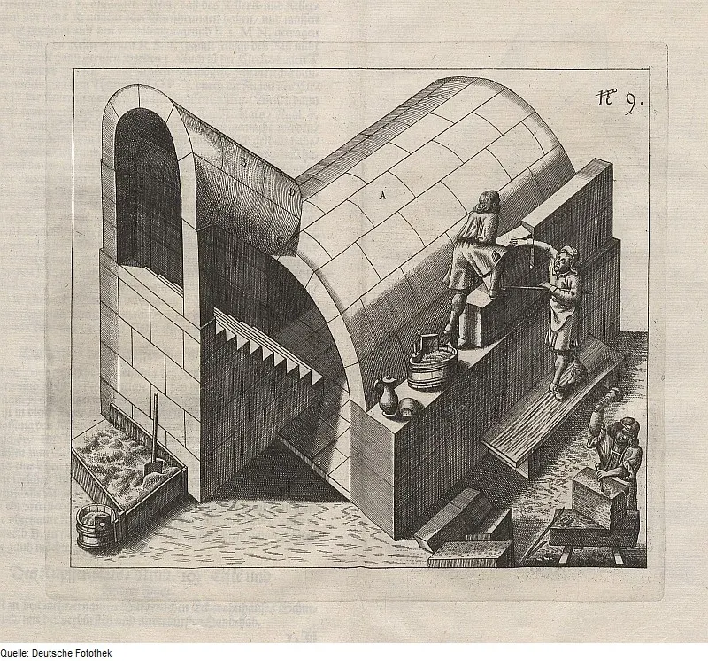 The Basement card
