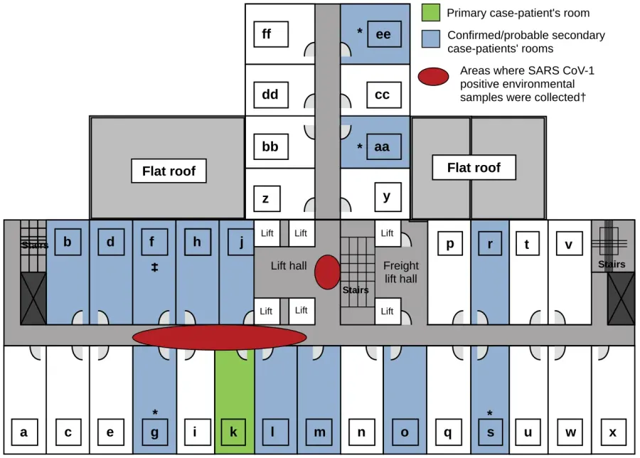 La carte Superinfecteur