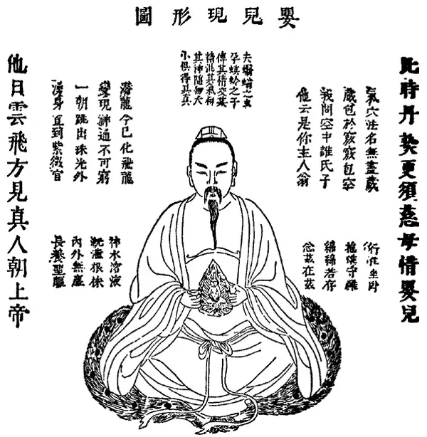 La carte Neidan