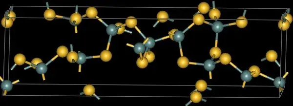 La carte Disulfure de germanium