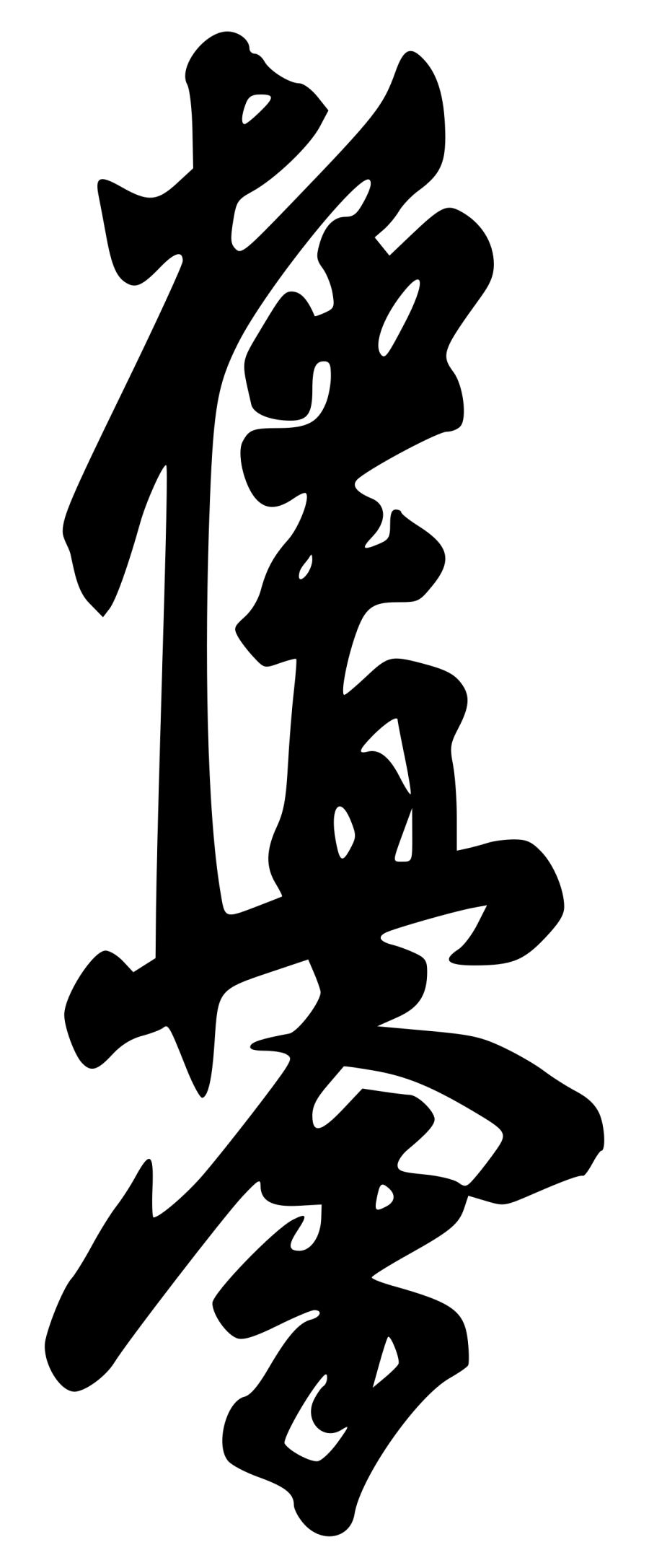La carte Kyokushinkai