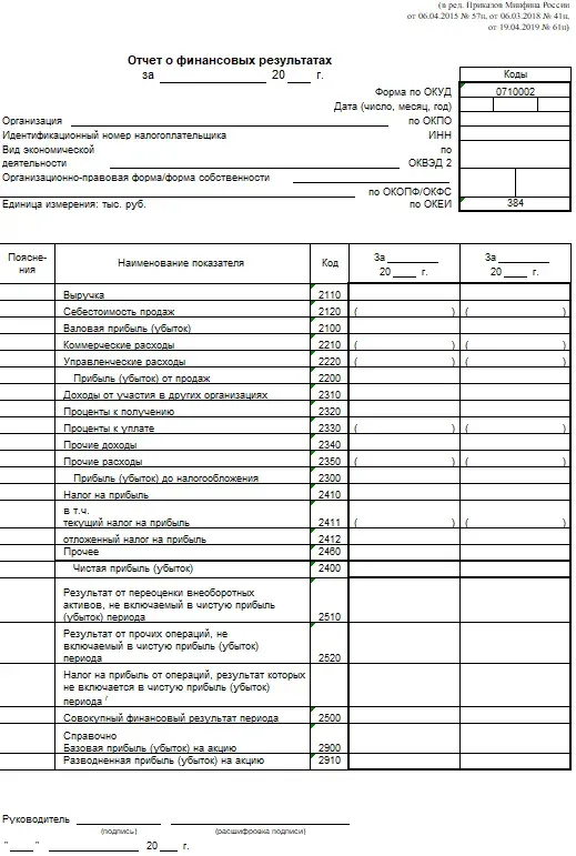 The Income statement card