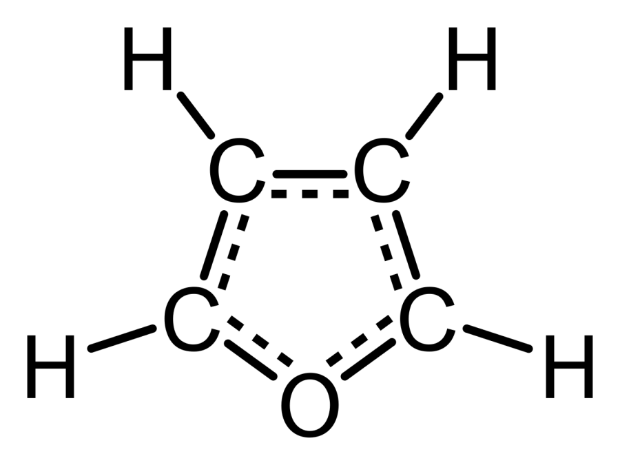 La carte Furane