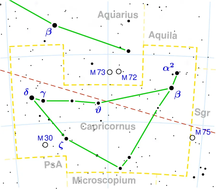 La carte Zeta Capricorni