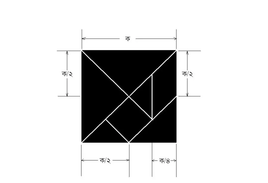 La carte Tangram