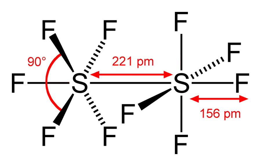 The Disulfur decafluoride card